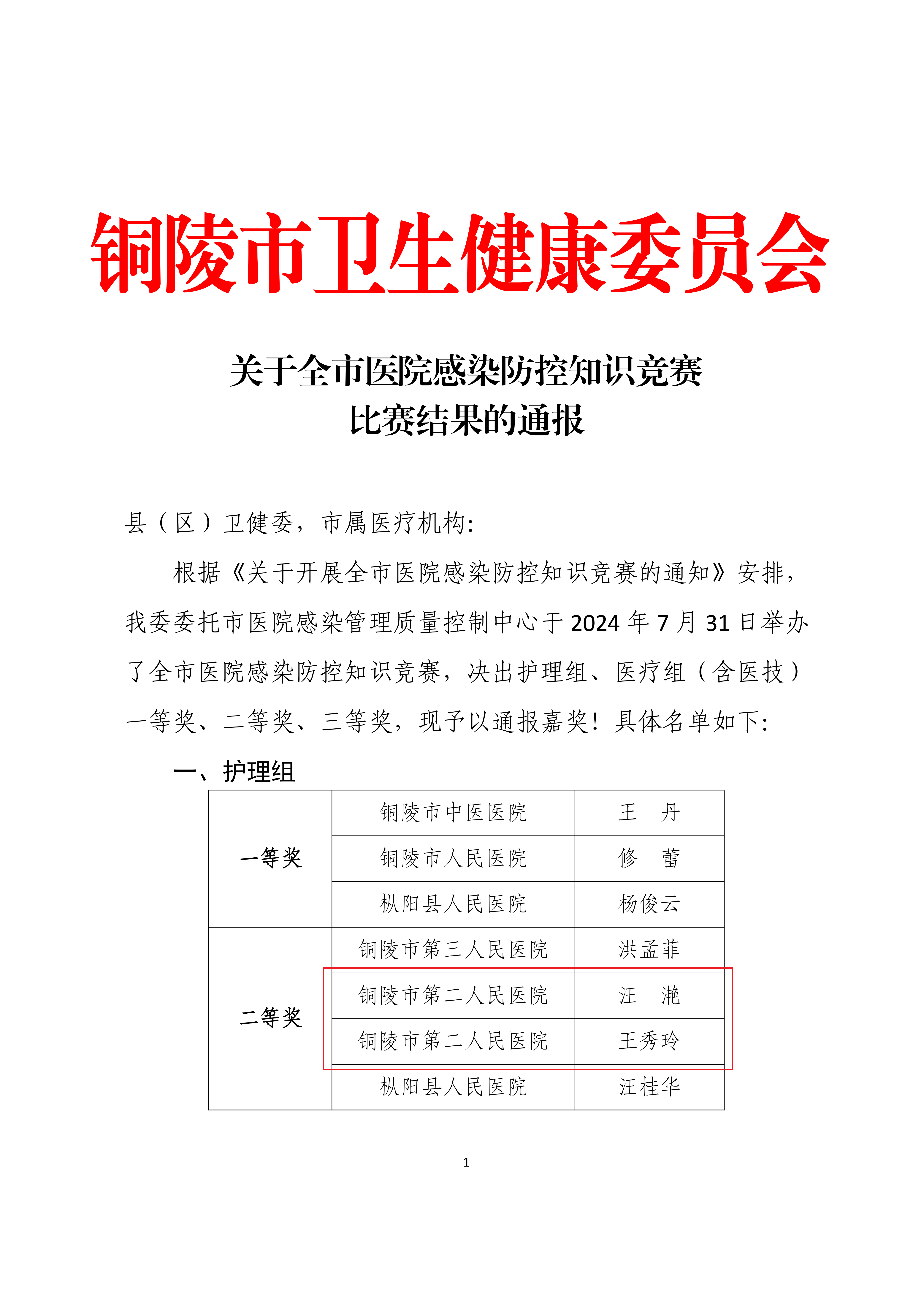 喜报丨全市医院感染防控知识竞赛四人获奖