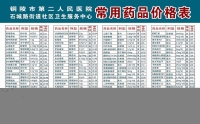 常用药品价格公示