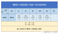 市二院专家门诊信息一览表