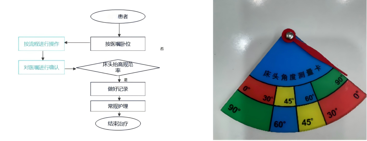 WPS拼图0